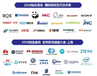 DISPLAY与MWCS强强联手，共铸显示科技新篇章